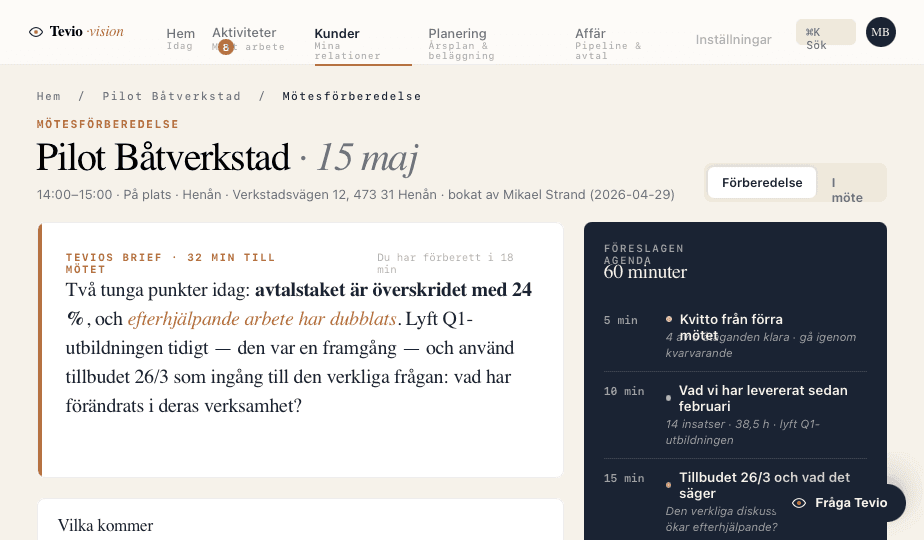 Mötesförberedelse: Tevios brief, agenda och talking points — 32 min att läsa, inte fyra timmar att skriva.