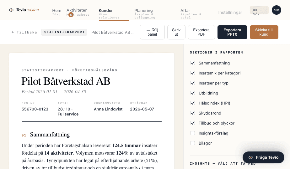 Statistikrapport: utkast klart, KA granskar och togglar sektioner. Sammanfattning, insatsmix, HPI, skyddsrond, tillbud — alla auto-fyllda från befintlig data.